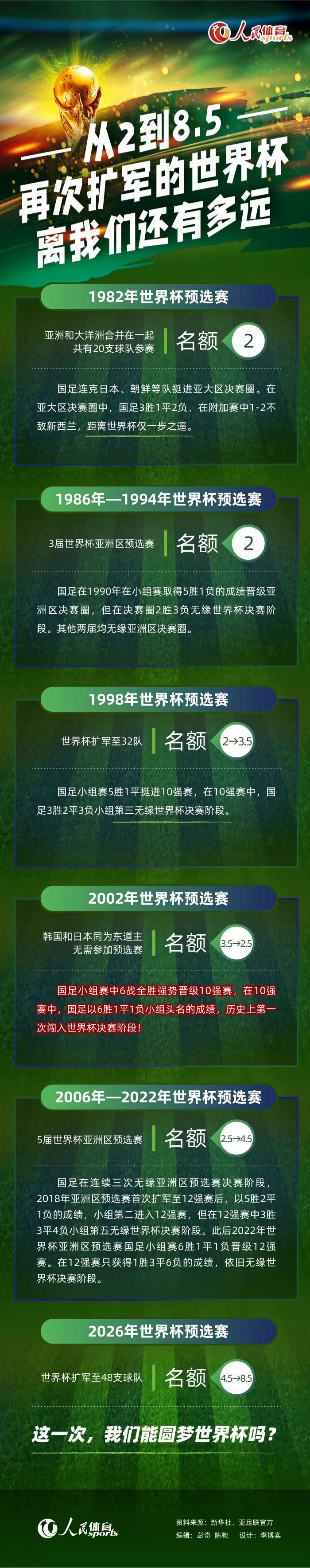 【比赛焦点瞬间】第3分钟，赫拉芬贝赫直塞，对手解围没有踢远，路易斯-迪亚斯弧顶处得球转身攻门，这球被莱诺没收。